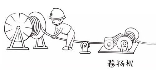 萌萌噠漫畫告訴你，地下電力電纜究竟是種什么存在